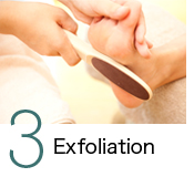 3．Exfoliation