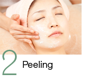 2．Peeling