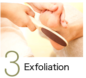 3．Exfoliation