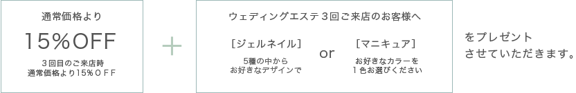 プレゼント