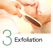 3．Exfoliation