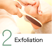 2．Exfoliation